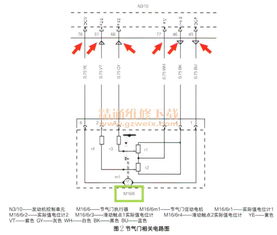 汽车线路阻值多少正常